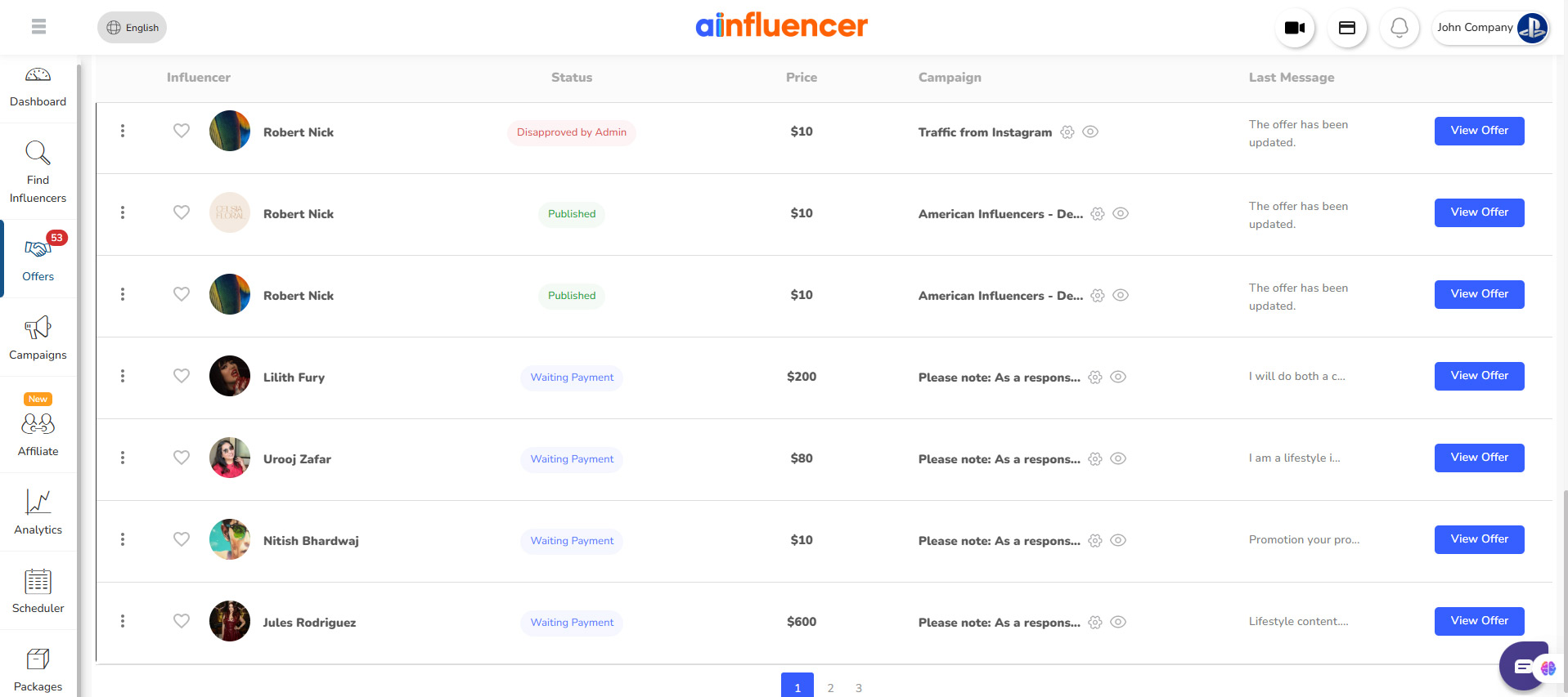 Track the status of every creator across all active client campaigns.
