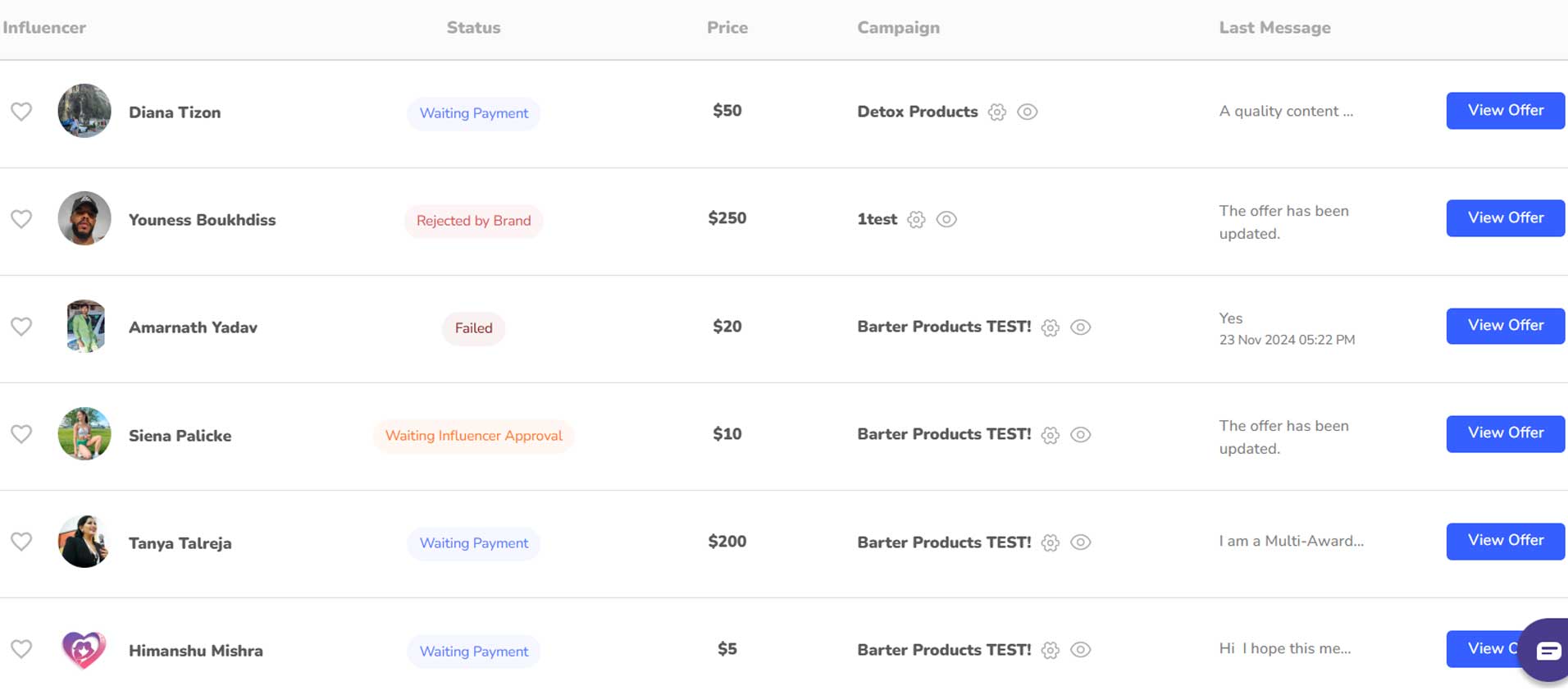 Ainfluencer offers dashboard with status filters — Waiting Payment, Published, Waiting Influencer Approval, Failed, and Rejected