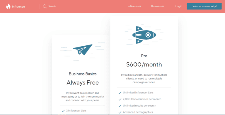 Influence.co pricing