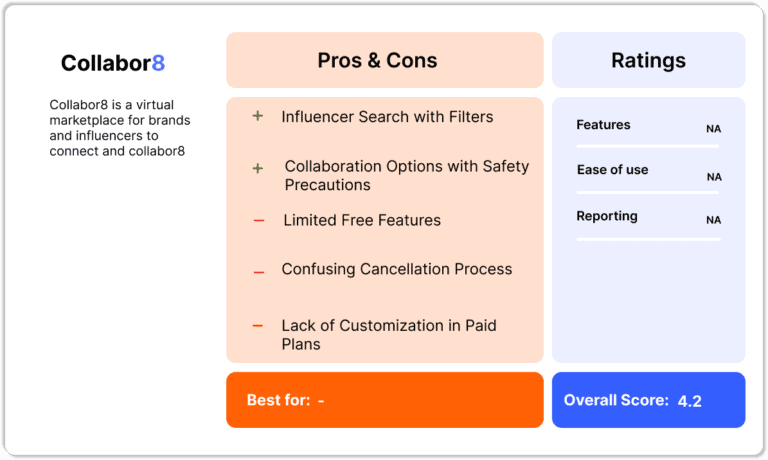 Collabor8 overview