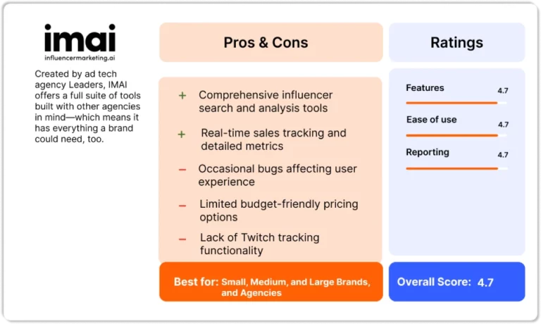 IMAI - World's First Free DIY Influencer Marketplace | Instagram