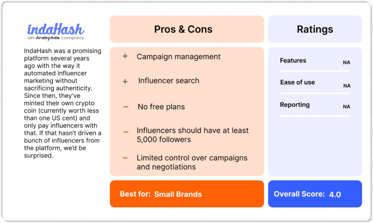 IndaHash Pros and cons