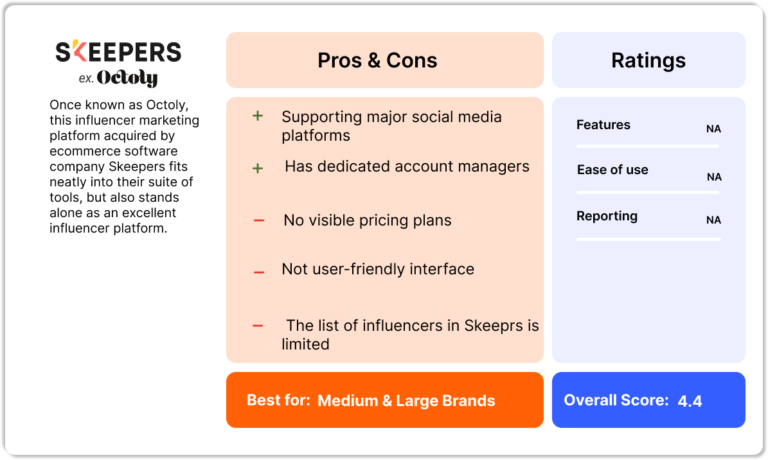 Octoly overview