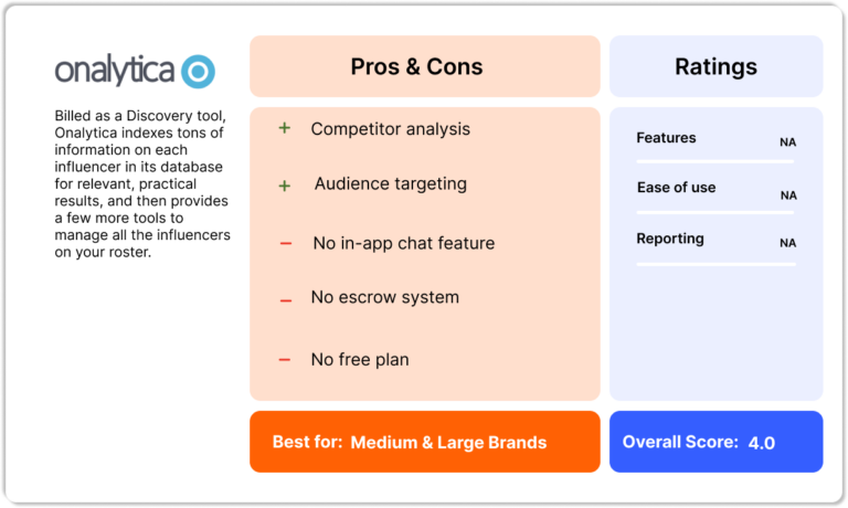 Onalytica overview