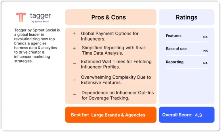 Tagger overview