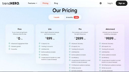 TrendHERO pricing