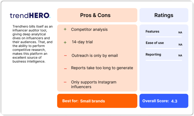 Trendhero overview