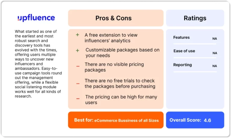 Upfluence review