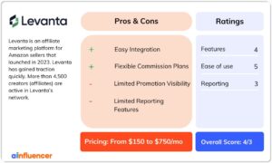Read more about the article Levanta Review 2025: Updated Pricing, Key Features & Alternatives