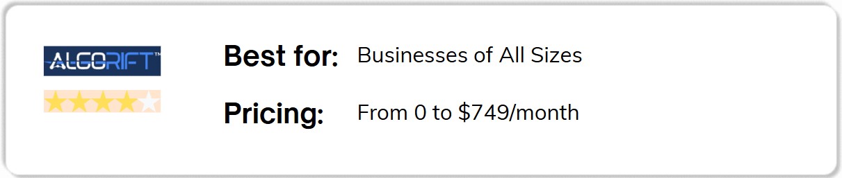 AlgoRift Score