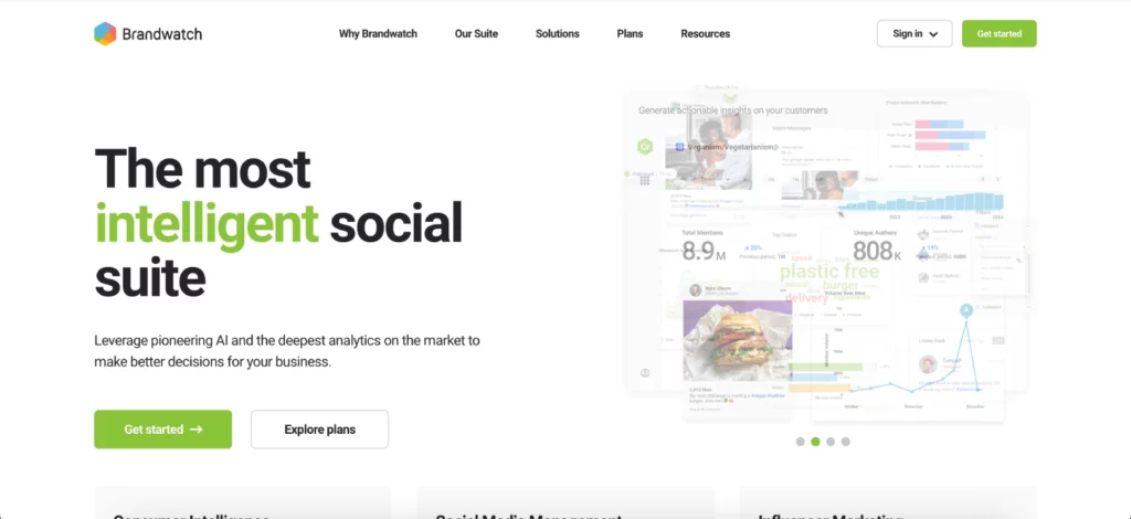 Brandwatch