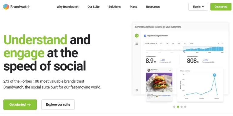 Brandwatch review - brandwatch homepage