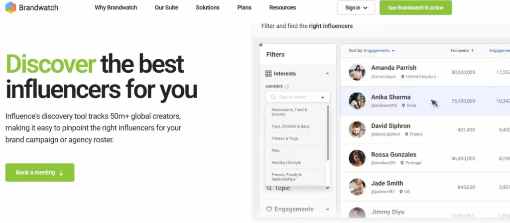 brandwatch influencer marketing page