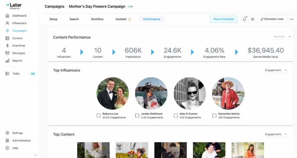 Campaign analytics feature on Later influencer platform