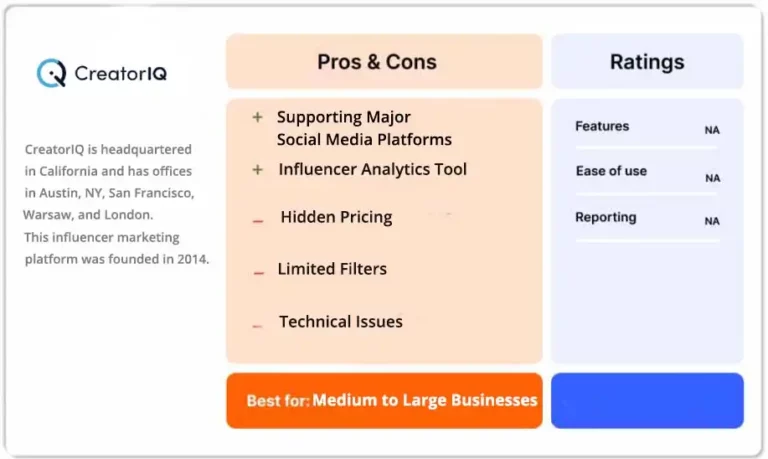 creatoriq pros and cons - overview