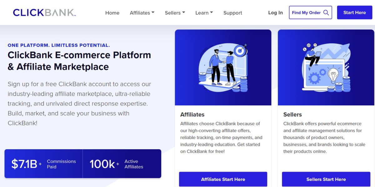 ClickBank Home page