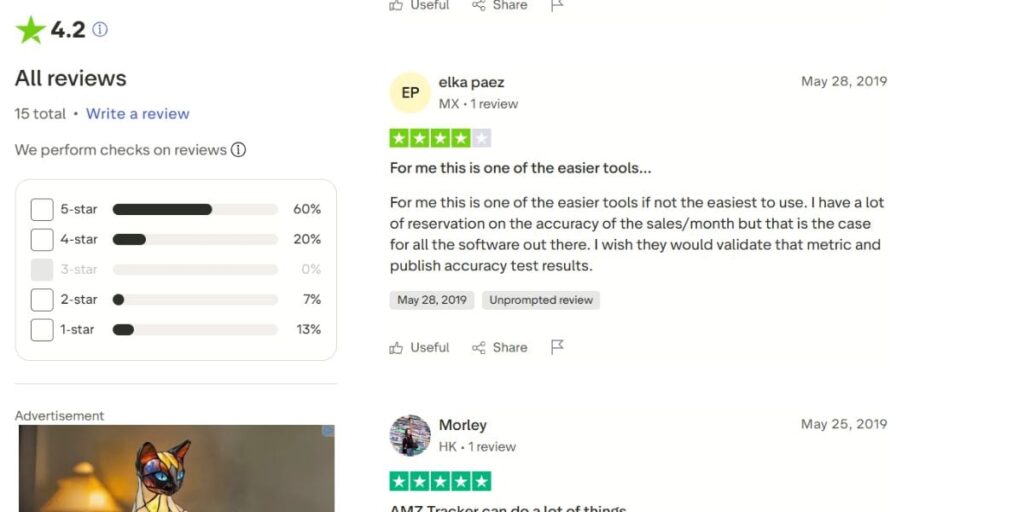 AMZ Tracker review on easy to use tools