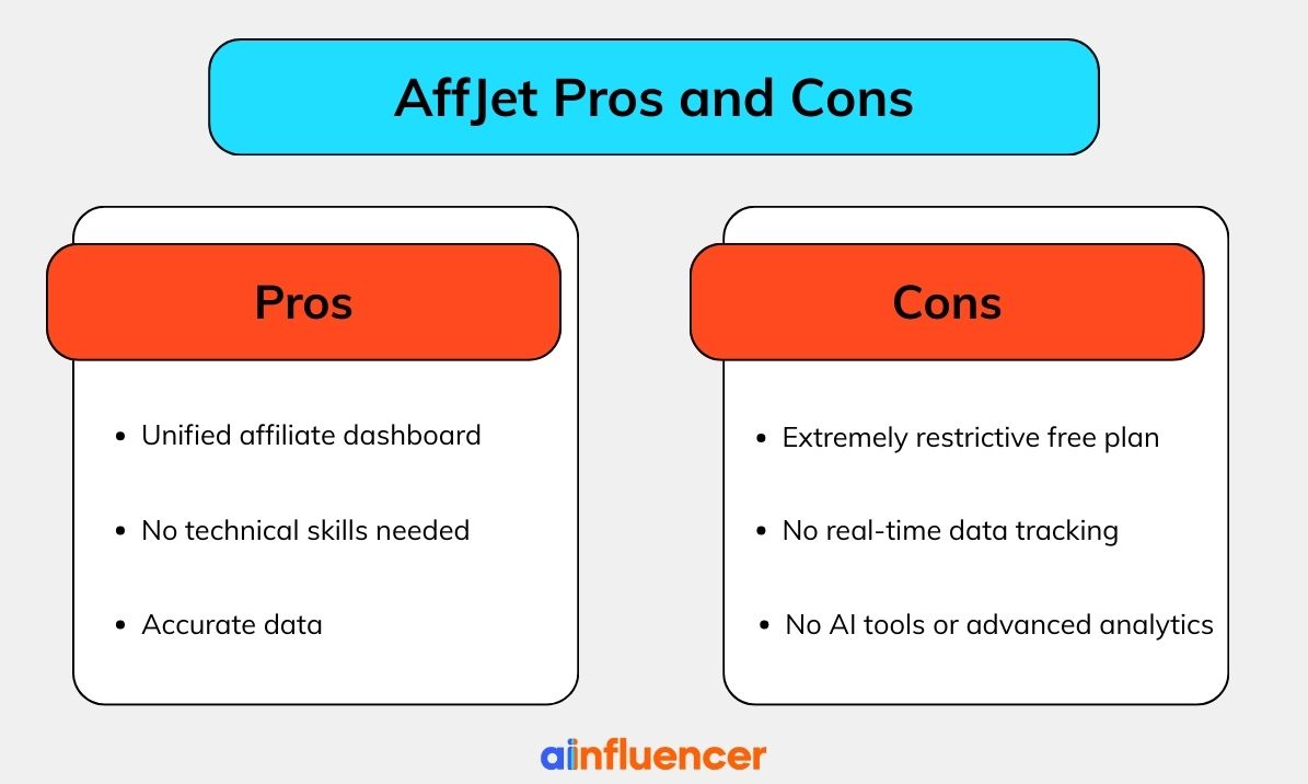 AffJet Pros and Cons
