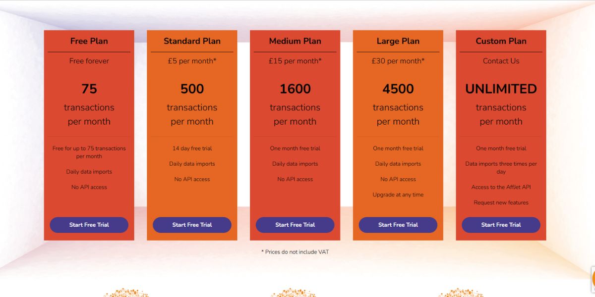 AffJet’s Pricing