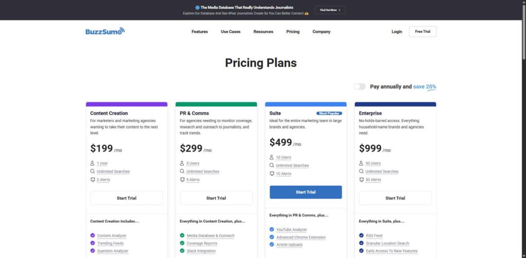 BuzzSumo pricing