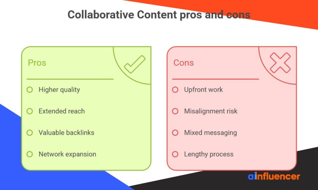 Collaborative Content Creation Pros & Cons