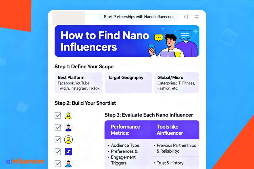 How to Find Nano Influencers?