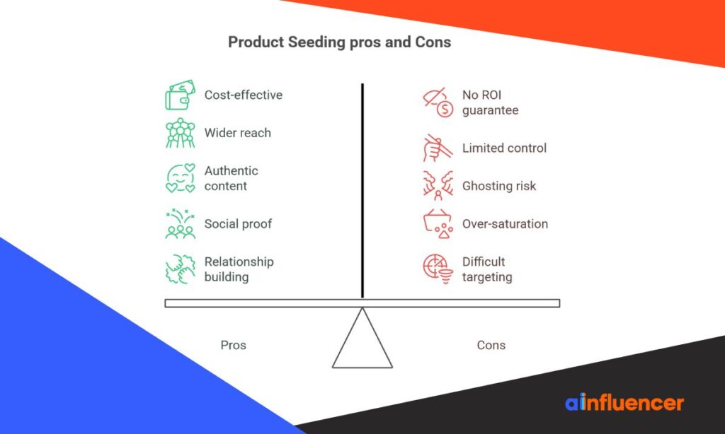 Product Seeding Pros & Cons