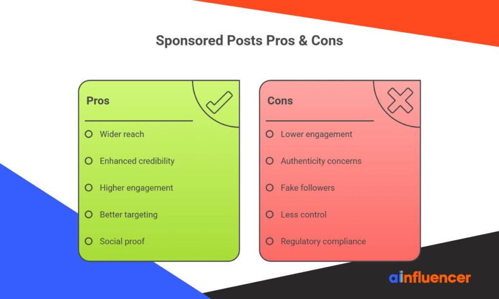 Sponsored Posts Pros & Cons