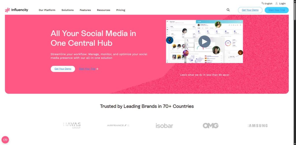 influencity