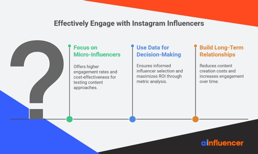 Engage with Instagram Influencers