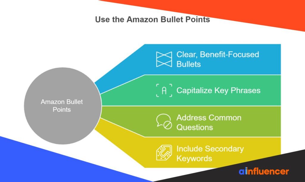 Optimize Bullet Points