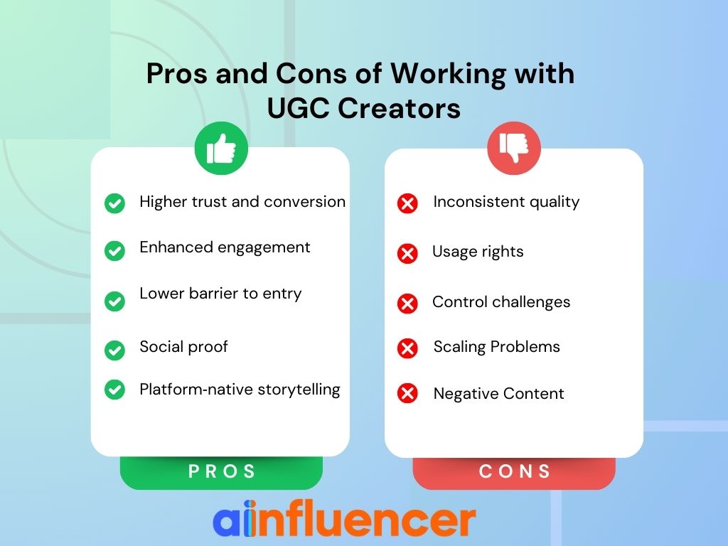 Pros and Cons of Working with UGC creators