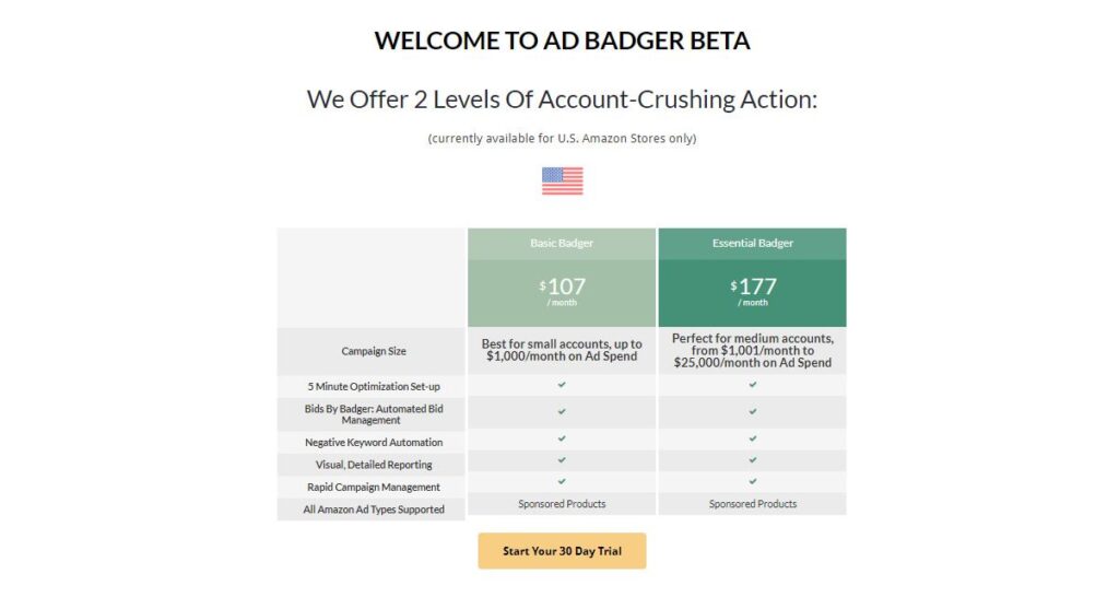 11. Ad Badger pricing