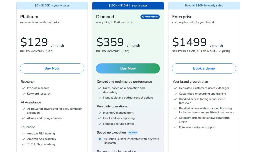 2. Helium 10 Pricing