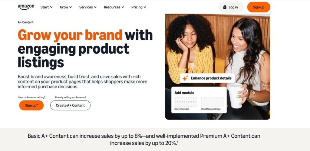 A+ content on Amazon increases sales by 8%