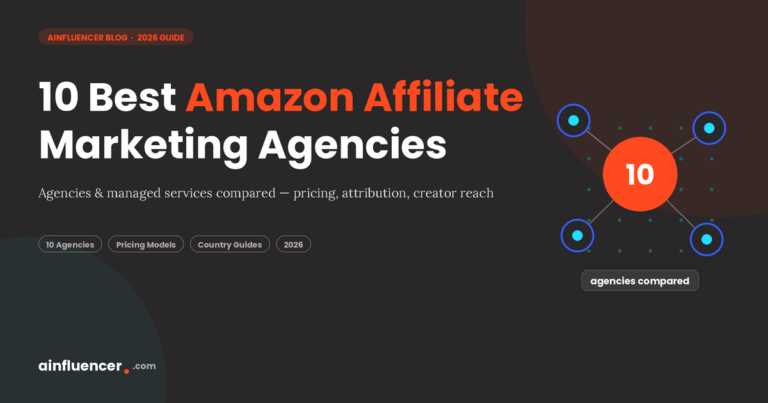 Read more about the article 10 Best Amazon Affiliate Marketing Agencies in 2026