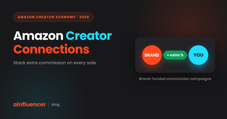 Read more about the article Amazon Creator Connections: Stack Extra Commission on Every Sale