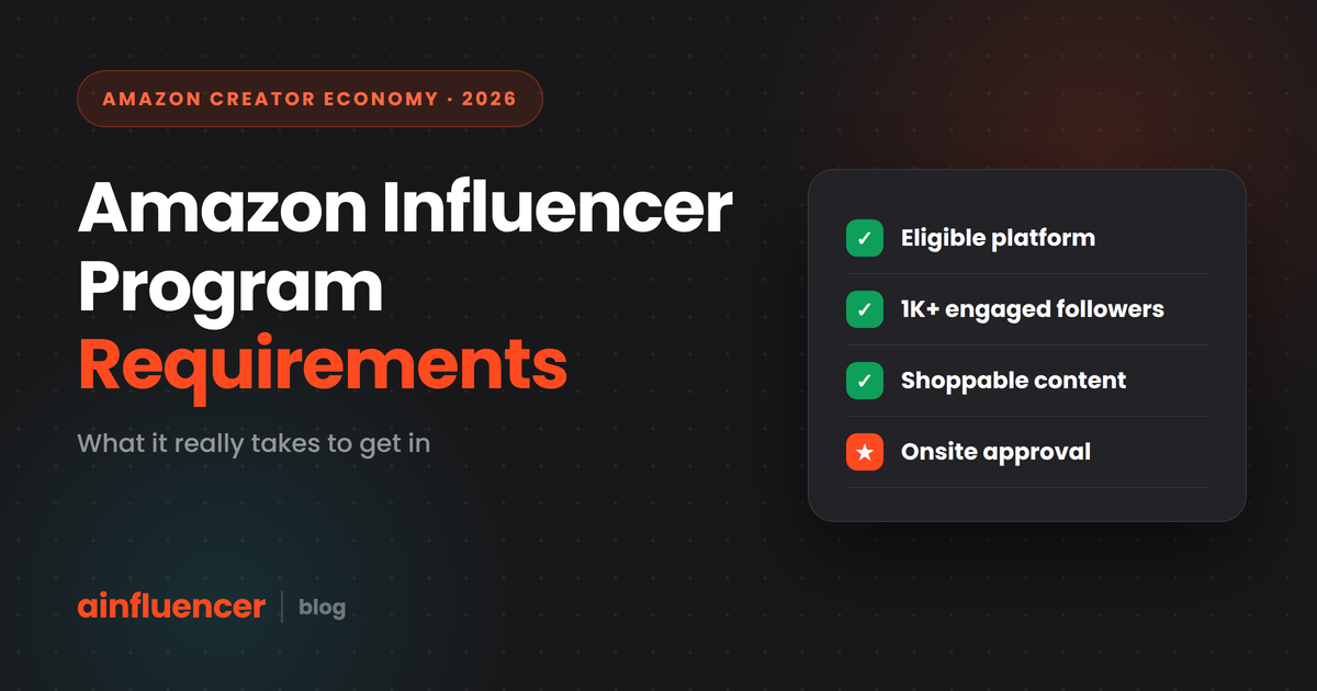 amazon-influencer-program-requirements-featured-1200x630