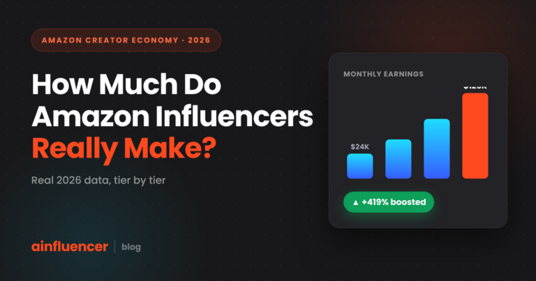 Read more about the article How Much Do Amazon Influencers Actually Make in 2026?