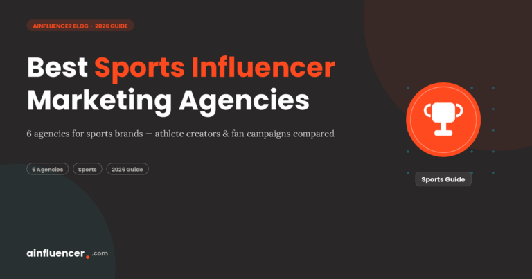 Read more about the article Top 6 Sports Influencer Marketing Agencies for Athlete & Brand Partnerships