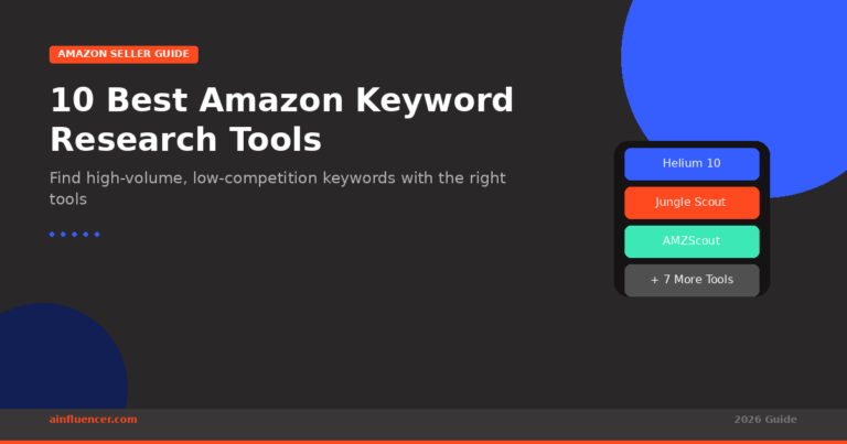 Read more about the article Best Amazon Keyword Research Tools in 2026
