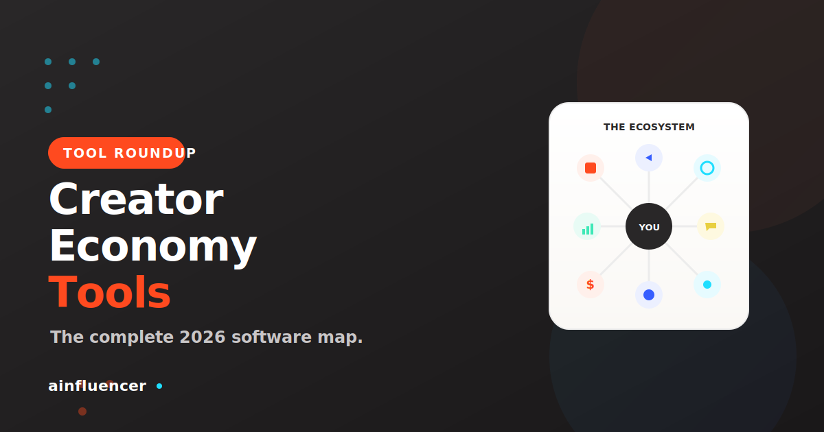 You are currently viewing The Best Creator Economy Tools in 2026: A Curated Roundup