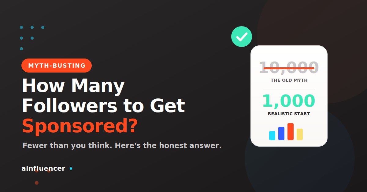 You are currently viewing How Many Followers to Get Sponsored?