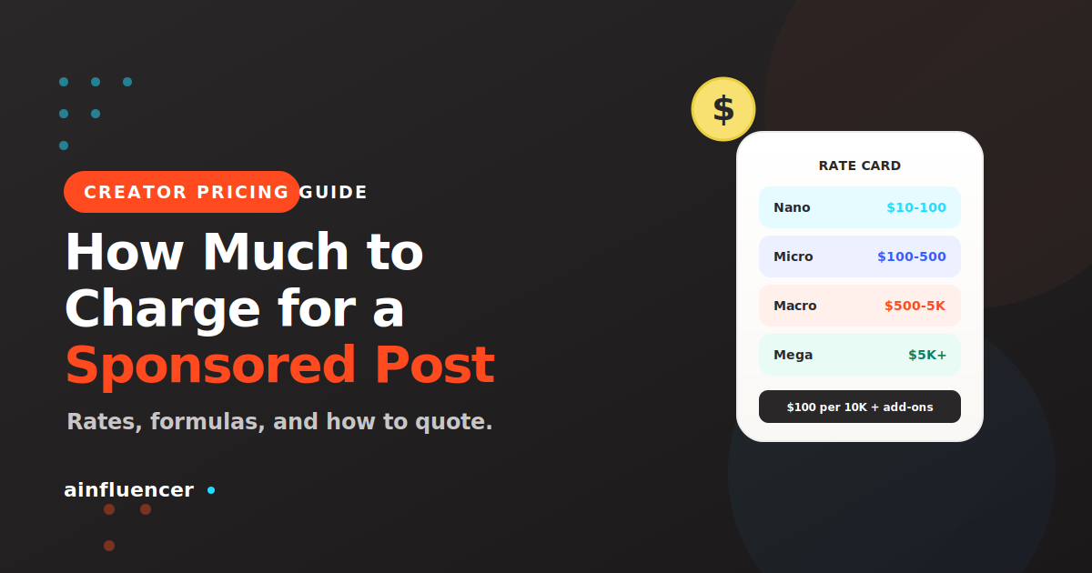 how much to charge for sponsored post