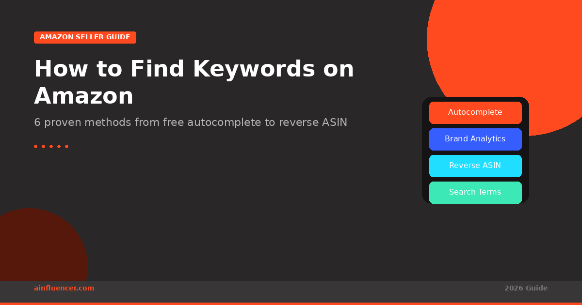 How to Find Keywords on Amazon