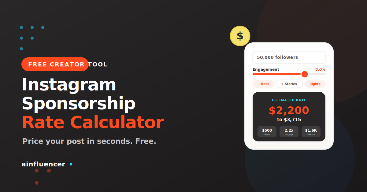 instagram sponsorship rate calculator