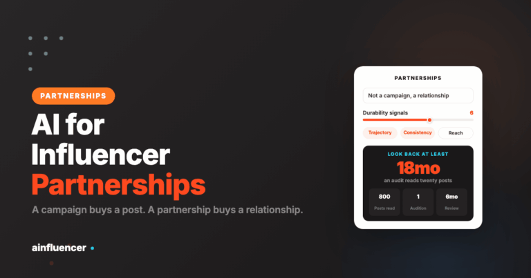 Read more about the article AI for Influencer Partnerships: The Six Durability Signals