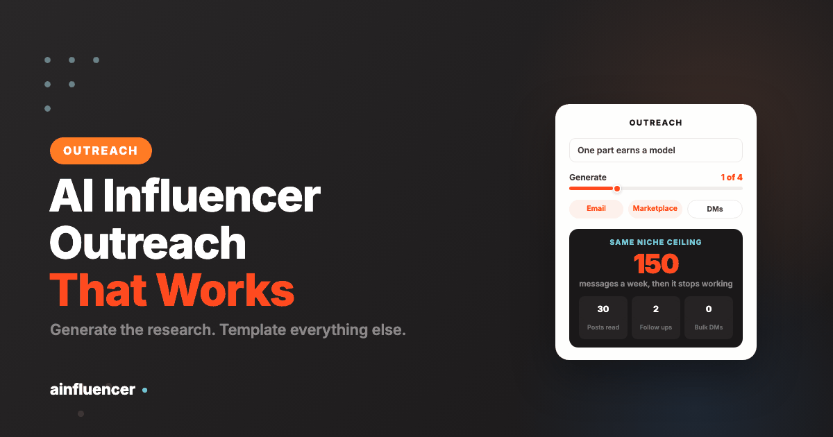 AI influencer outreach