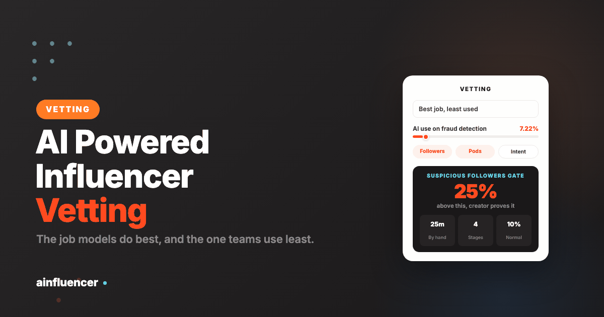 AI powered influencer vetting