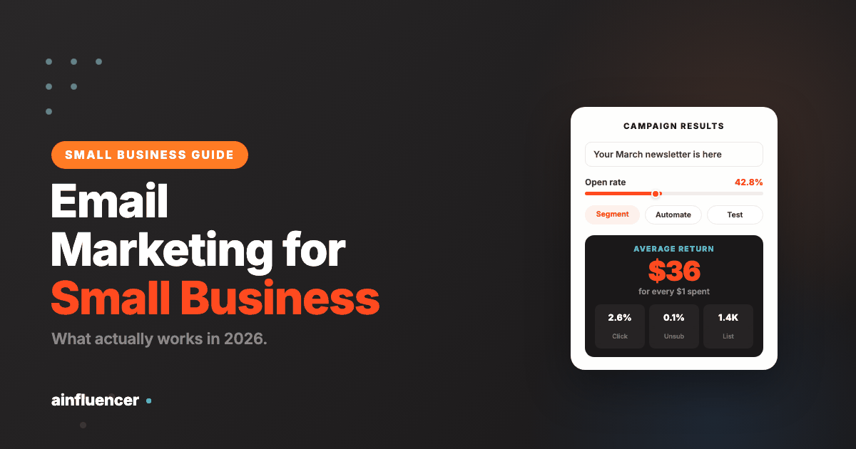 Email marketing for small business